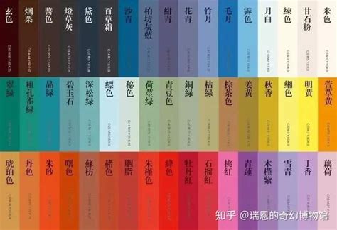 中國顏色意義 傳說彩色名字